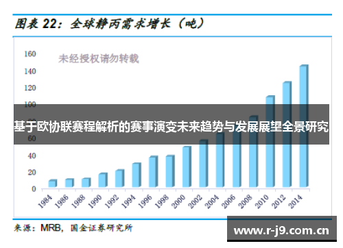 基于欧协联赛程解析的赛事演变未来趋势与发展展望全景研究 基于欧协联赛程解析的赛事演变未来趋势与发展展望全景研究